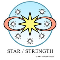 Star / Strength